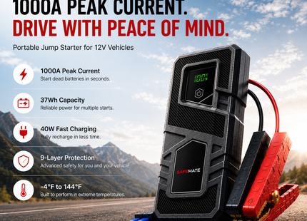 SAFEMATE 1000A Jump Starter for 6L Gas Engines | 3-Second Start, 37Wh Portable Power Bank