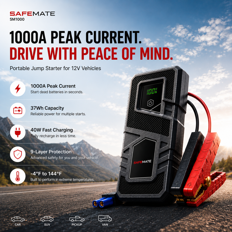 9 Advanced Safety Protections