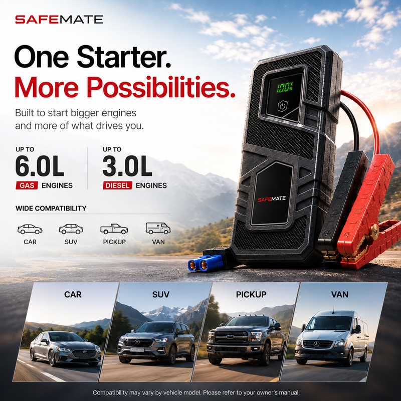 USB-C 40W Fast Charging