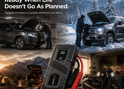 SAFEMATE 1000A Jump Starter for 6L Gas Engines | 3-Second Start, 37Wh Portable Power Bank
