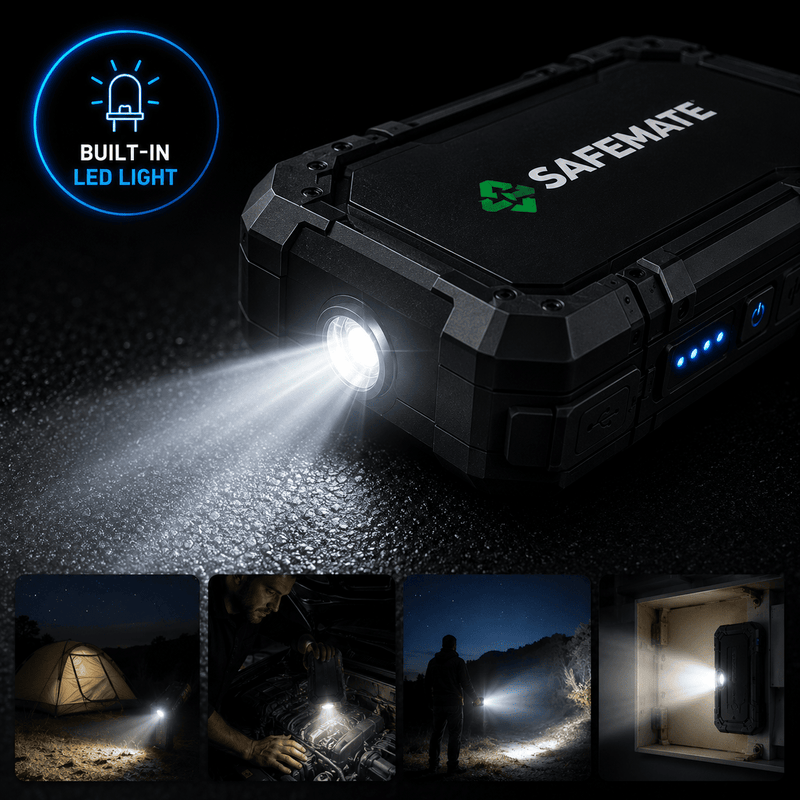 LED Flashlight with 3 Modes